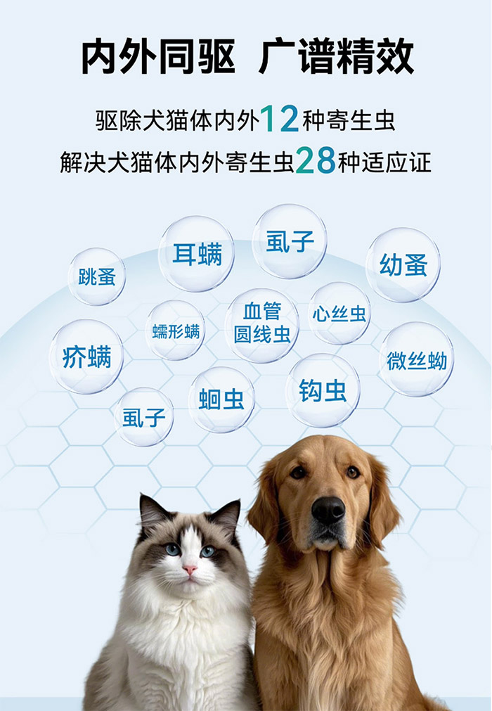 优思韦-驱虫药 优思韦-吡虫啉莫昔克丁滴剂