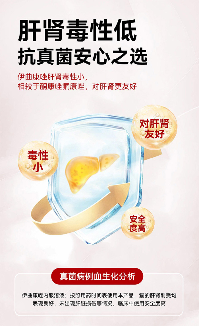 优思韦-宁伊曲康 优思韦-宁伊曲康唑内服溶液