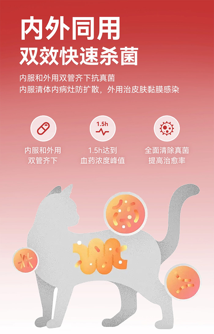 优思韦-宁伊曲康 优思韦-宁伊曲康唑内服溶液