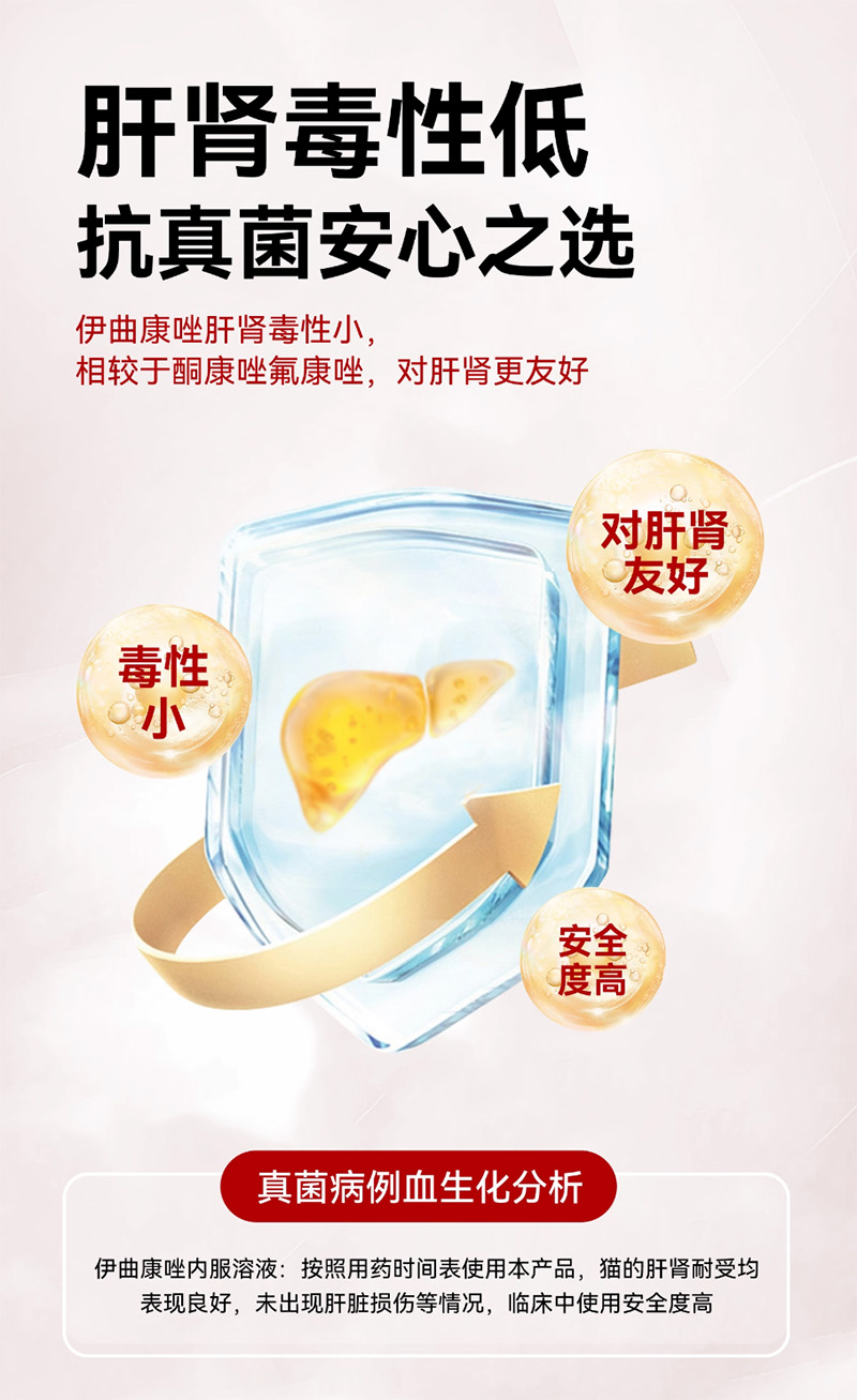 优思韦-宁伊曲康唑内服溶液